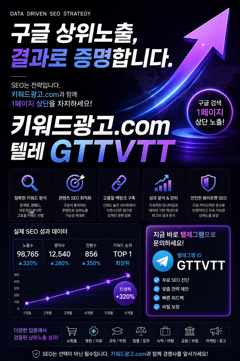 의정부노래방추천 이용 후기