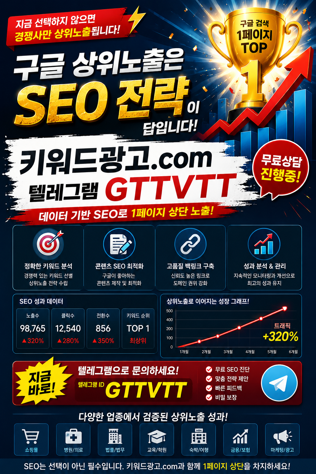 의정부동셔츠룸 이용 후기