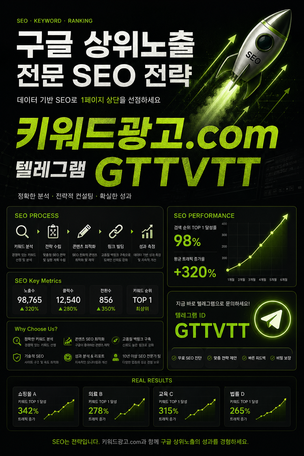 의정부노래방 이용 후기