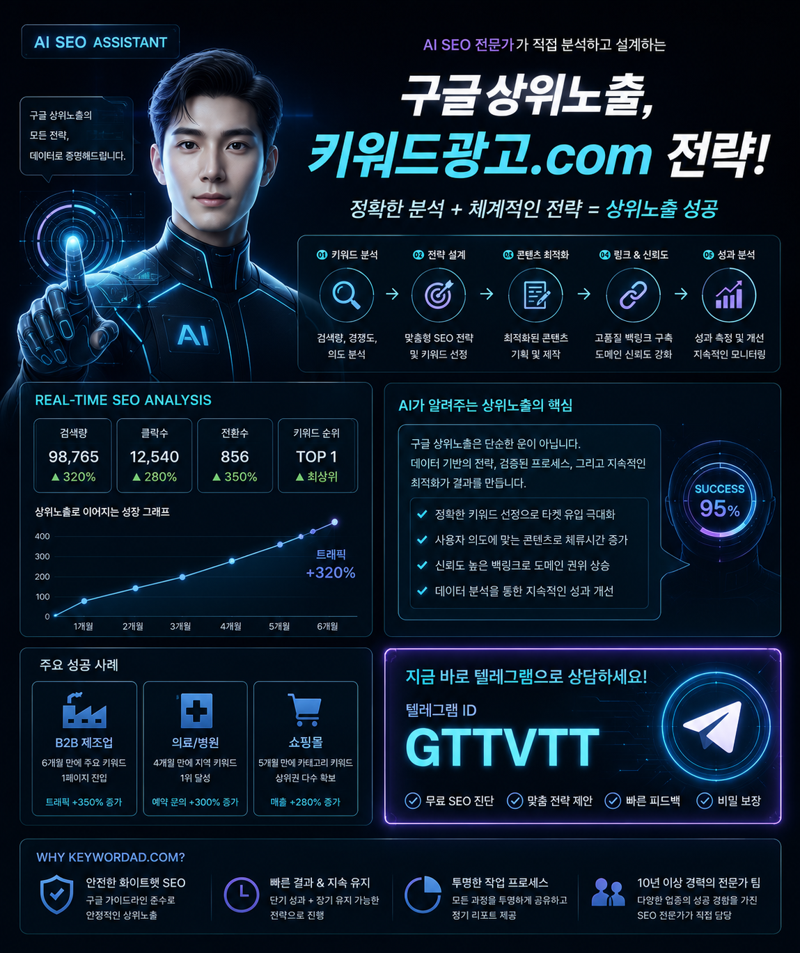 의정부노래방후기 이용 후기